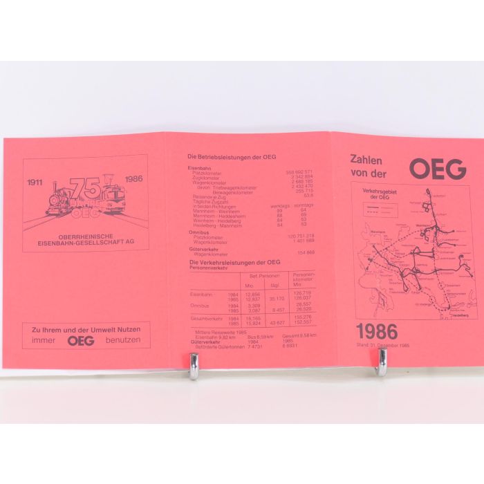 LGB 4011 OE Klappdeckelwagen OEG 75 Jahre 1911 - 1986