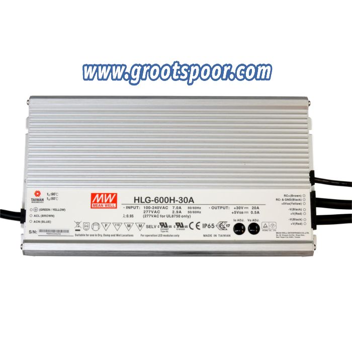 ZIMO NG600 Netzteil 600 Watt
