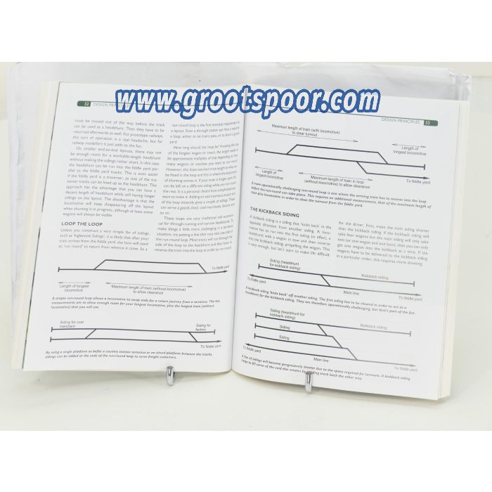 Set van 3 boeken – Modelspoor layouts voor kleine ruimtes #8853 - sku: 20260123025953 - Used - Good condition - Photo 9